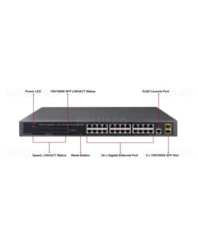 GS-4210-24T2S. Коммутатор 24-портовый. Beward в Оренбурге