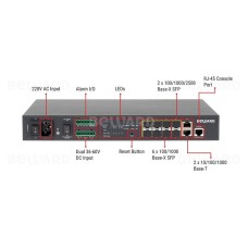 STW-028. Коммутатор 8-портовый. Beward