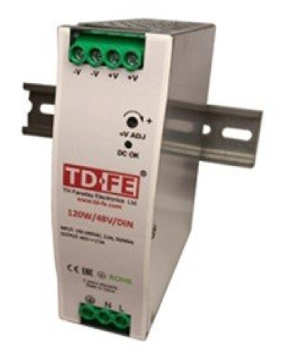 120W/48V/DIN. Блок питания. FARADAY в Оренбурге