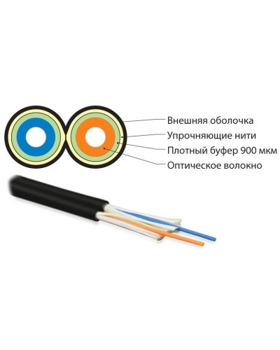 FO-D3-IN-50-2-LSZH-BK. Кабель волоконно-оптический многомодовый. Hyperline в Оренбурге