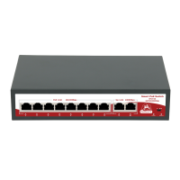 SR-PS0820GBL. Коммутатор с питанием по PoE. SarmatT