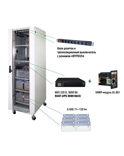SKAT UPS 3000 SNMP (467). Комплекс бесперебойного питания. Бастион в Оренбурге